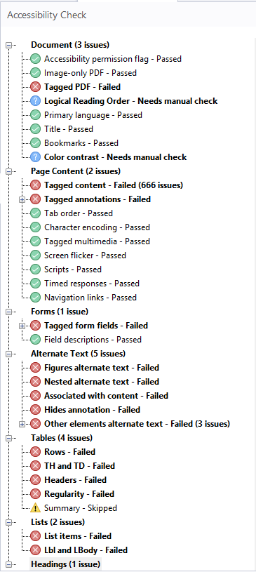 Screenshot of an accessibility check report showing various categories with pass and fail statuses. Key failures include logical reading order, color contrast, tagged form fields, figures alternate text, nested alternate text, and table header issues, with detailed counts of errors for each category.