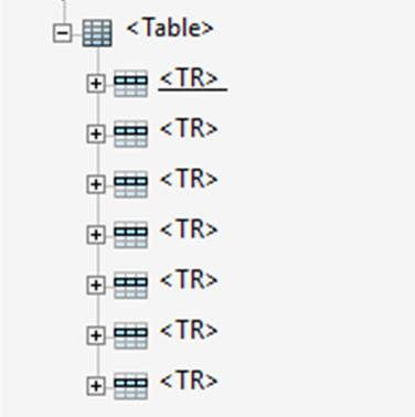 Screenshot of table tabs.