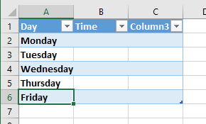 Screenshot of newly created table with row and column headers added.