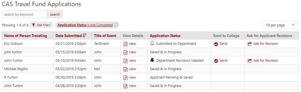 A screenshot of the CAS travel funds department approver page, showing each submitted application in its own row.