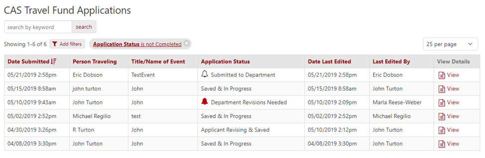A screenshot of the CAS travel funds applications department viewer page, with each application in its own row.