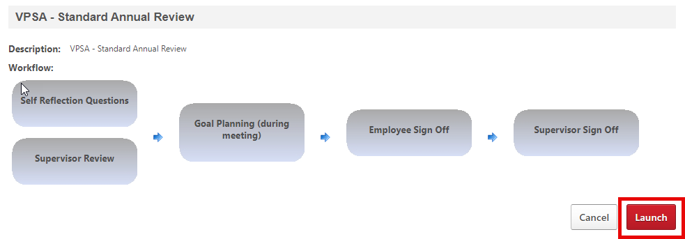 VPSA - Standard Annual Review Workflow and Launch Button