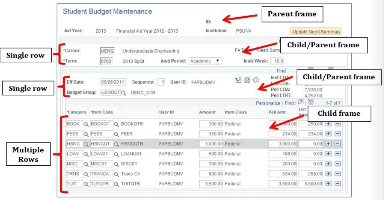 Image of Campus Solutions page with Frames and Rows identified