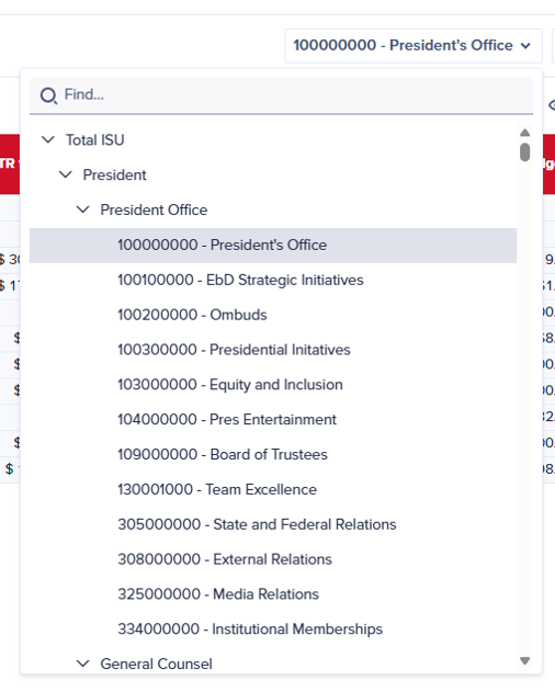 Department report dropdown menu