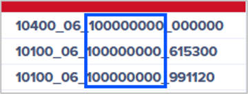 First column of report with the same department number within the cells
