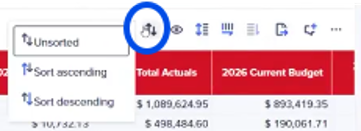 Sort icon with Sort menu