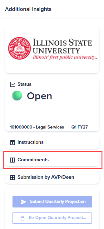 Additional insights panel with Commitments button