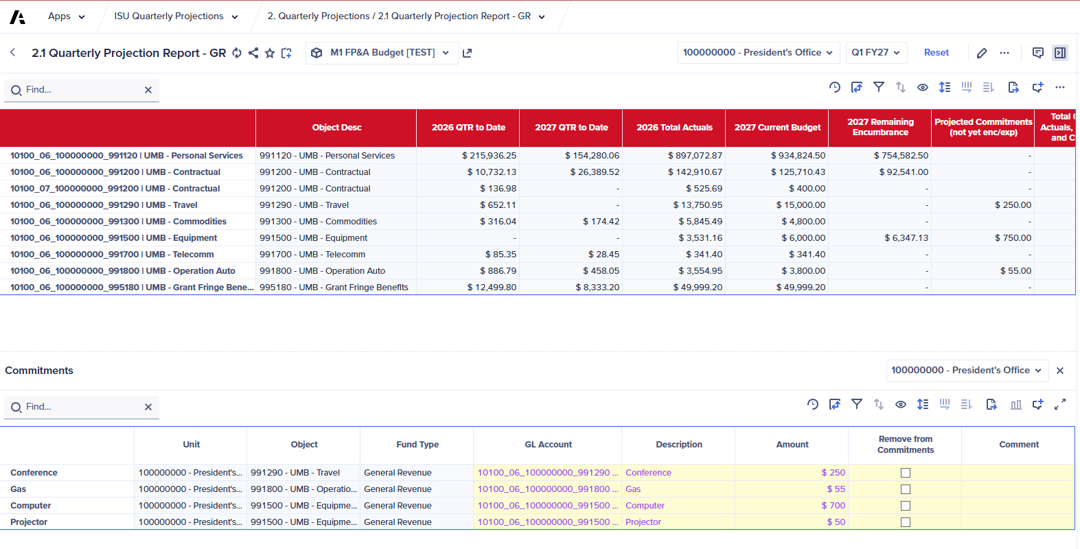 Quarterly Projection Report with Commitments table at bottom of screen