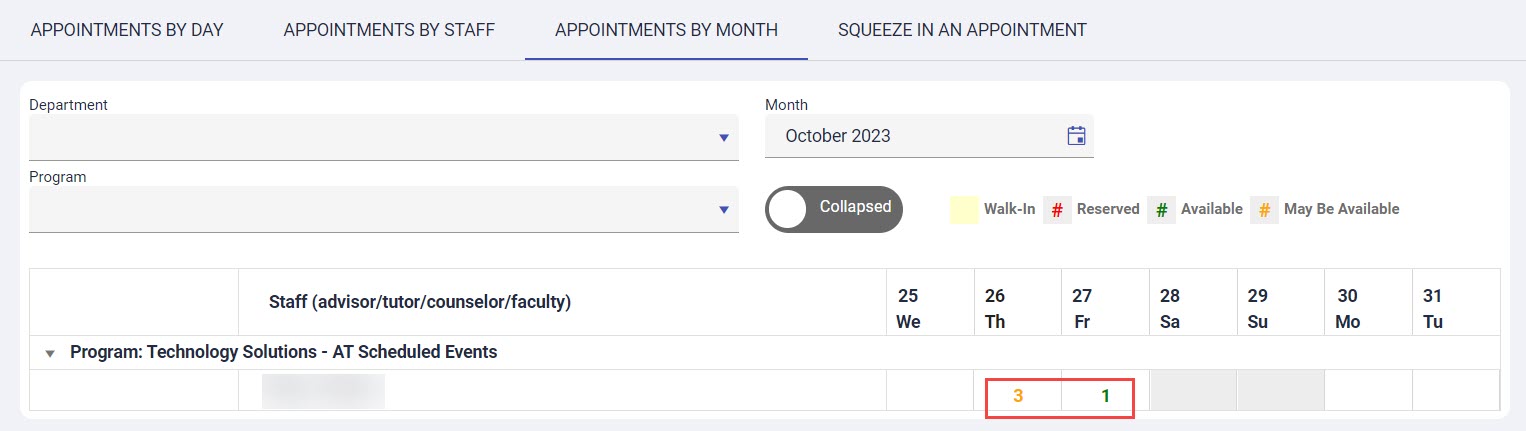 Appointments by Month page with appointment links